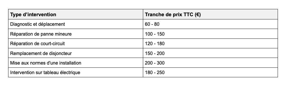 téléchargement (3)